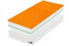 Heureka Plus Flexi 24, KOMPRI