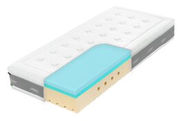 Super Fox Blue Classic 20, KOMPRI