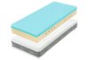 Super Fox Blue Classic 20, KOMPRI